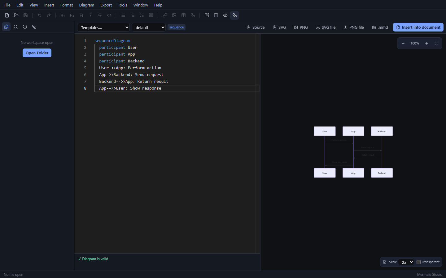 Mermaid Studio with a sequence diagram